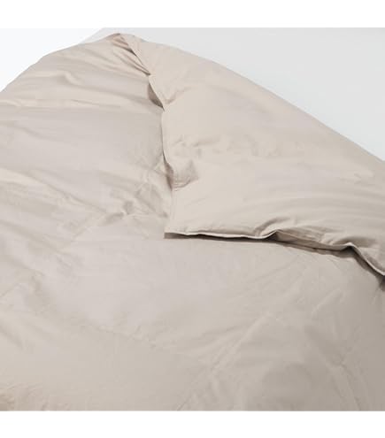 Amazon｜無印良品 防ダニ 再生ポリエステルわた混掛ふとん・厚手/S